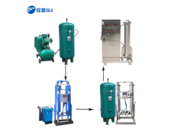 医疗废水脱色臭氧发生器 医疗废水脱色臭氧发生器